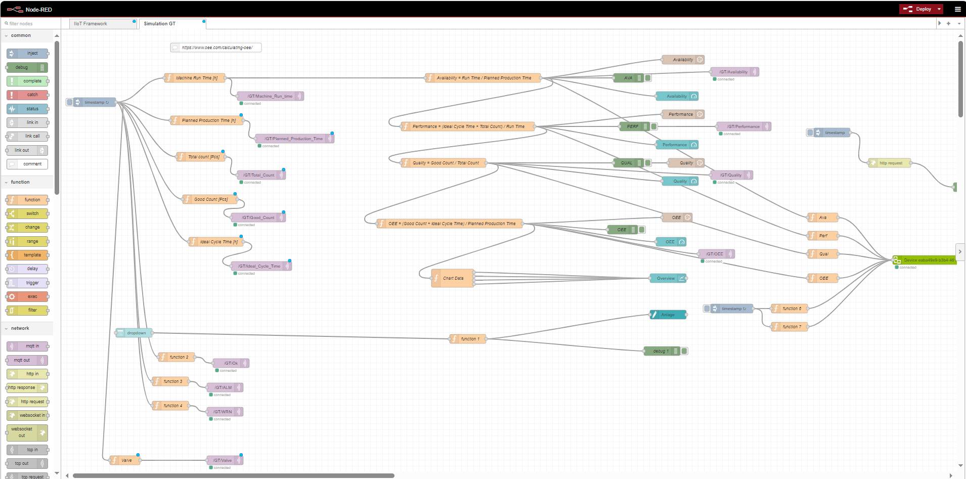 Node-RED Datenakquisition